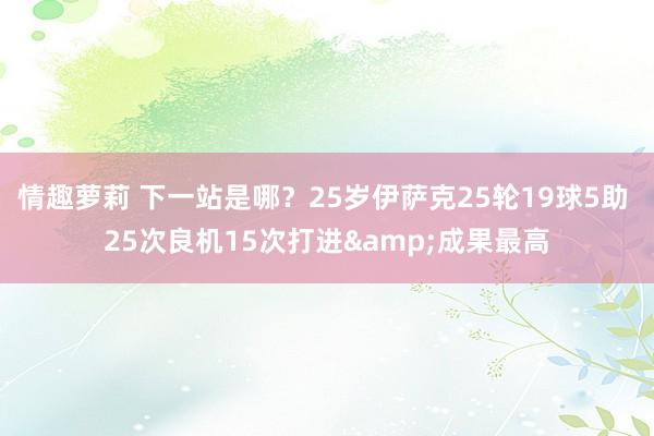 情趣萝莉 下一站是哪？25岁伊萨克25轮19球5助 25次良机15次打进&成果最高